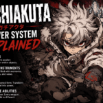 Gachiakuta power system